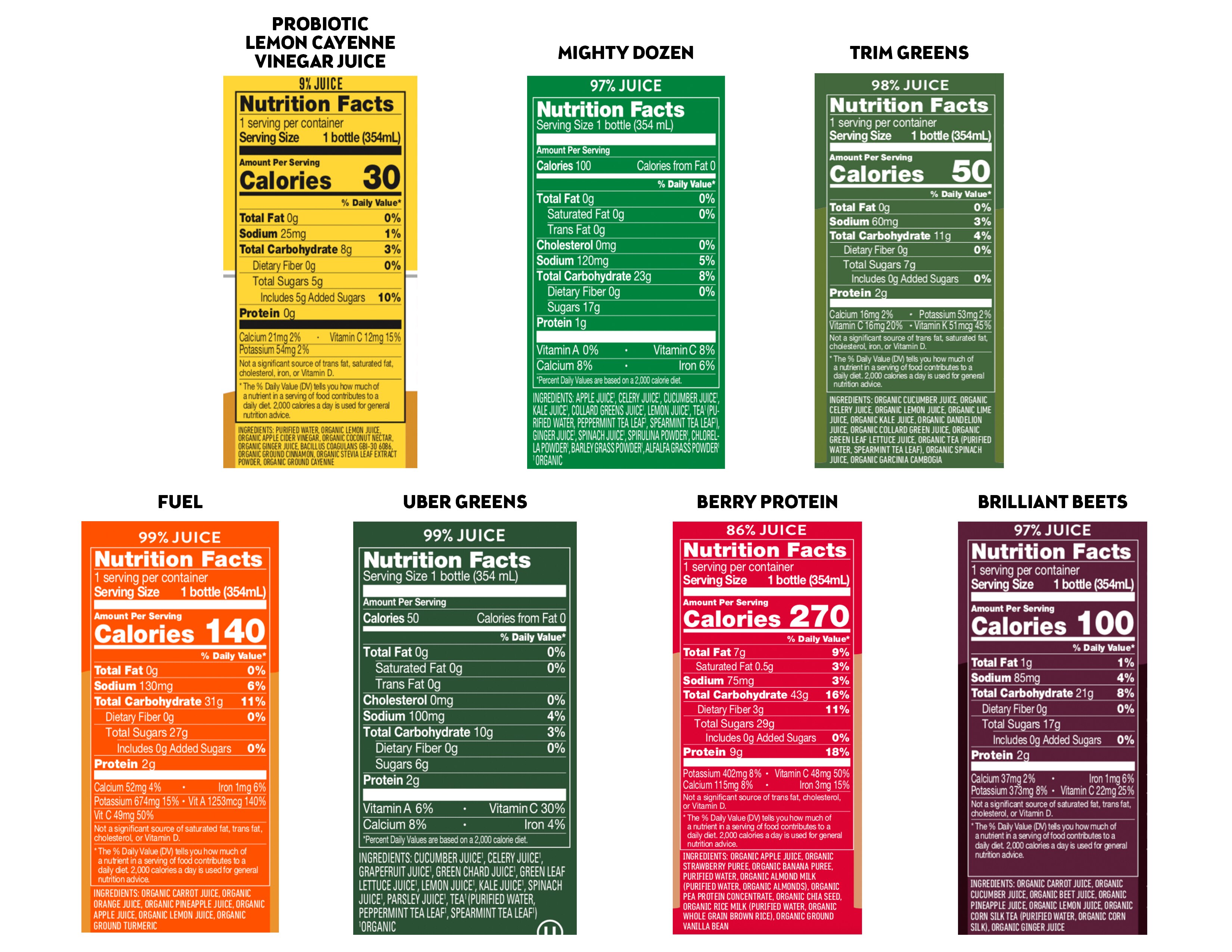 30 Suja Juice Nutrition Label Labels Design Ideas 2020
